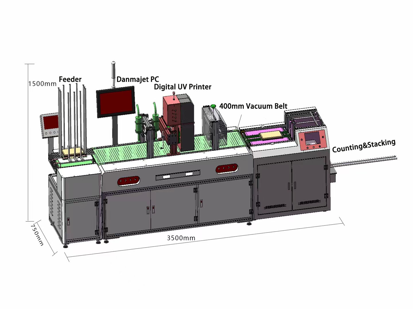 Cheap price tags/cards paging+digital inkjet+labeling