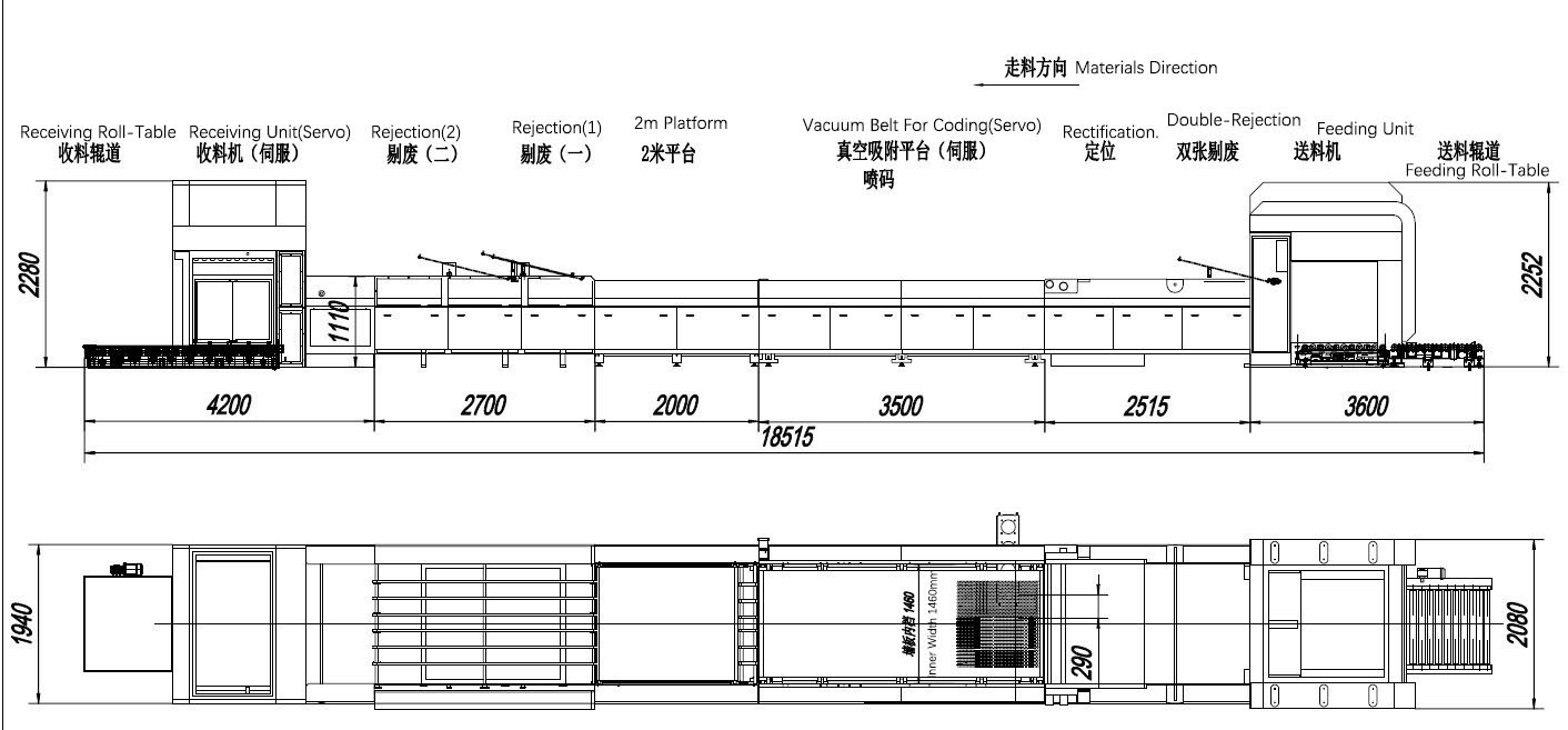 Metal Sheet Transport+Coding+Inspection+Rejection